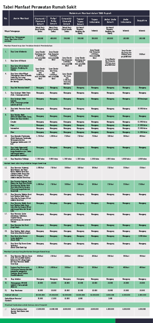 MiUltimate Health Care (MiUHC)