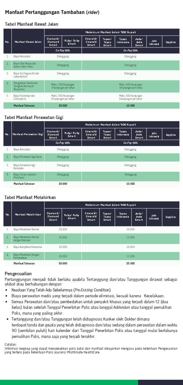 MiUltimate Health Care (MiUHC)