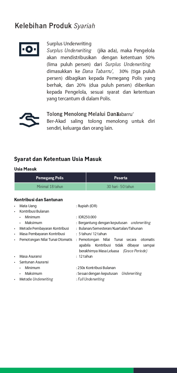 Manulife Perlindungan Diri Syariah