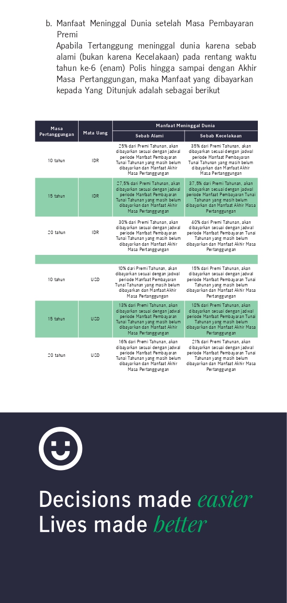 Manulife Saving Protector