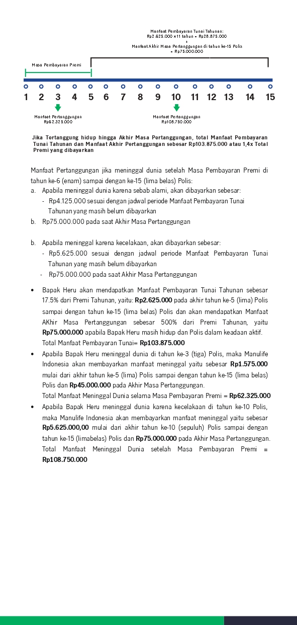 Manulife Saving Protector