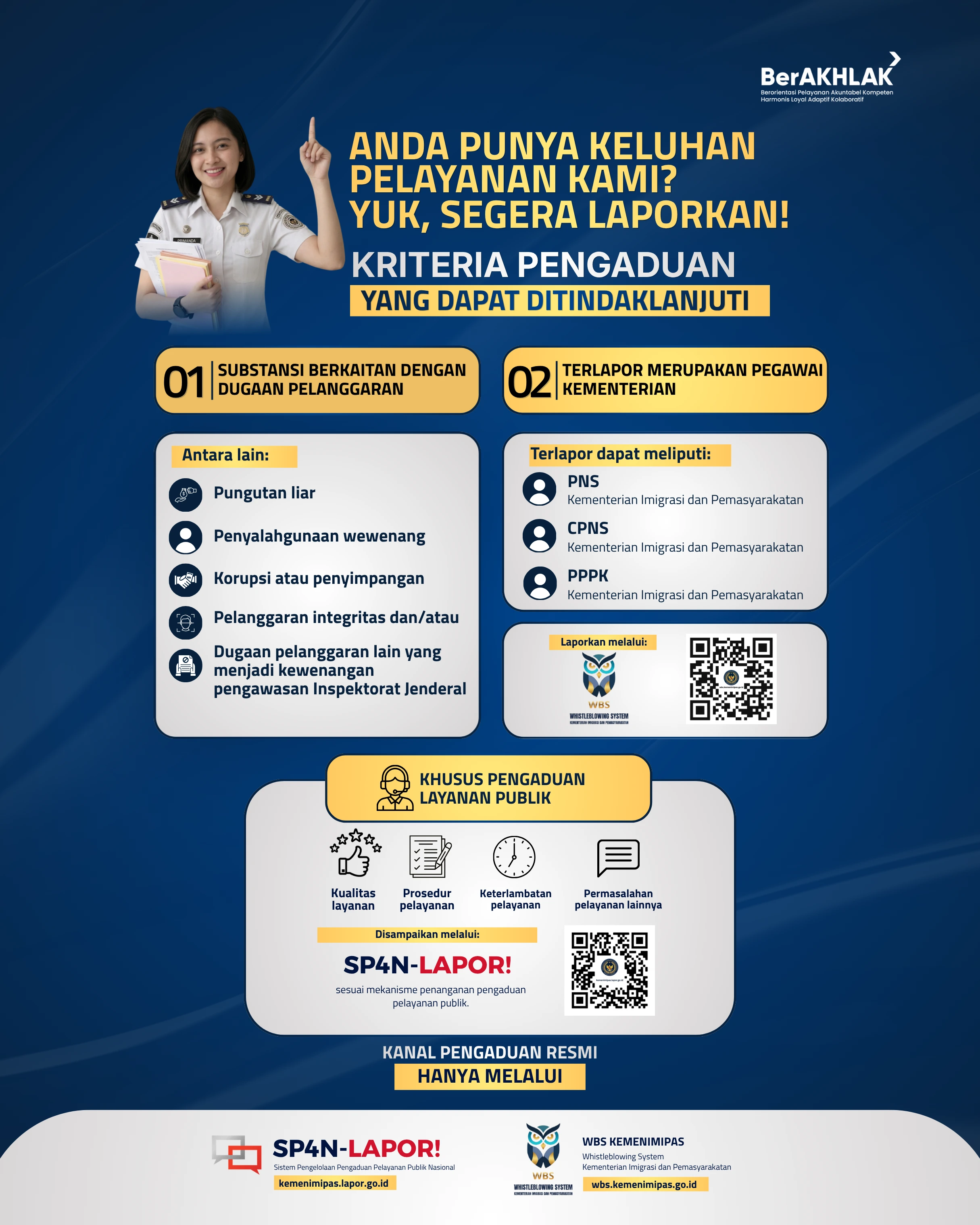 Poster informasi pengaduan masyarakat Ditjenpas Jawa Timur