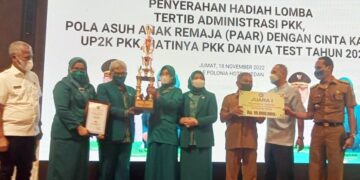 Penyerahan penghargaan