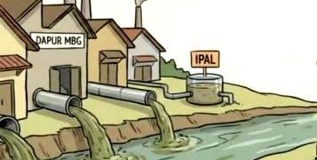 Ilustrasi
