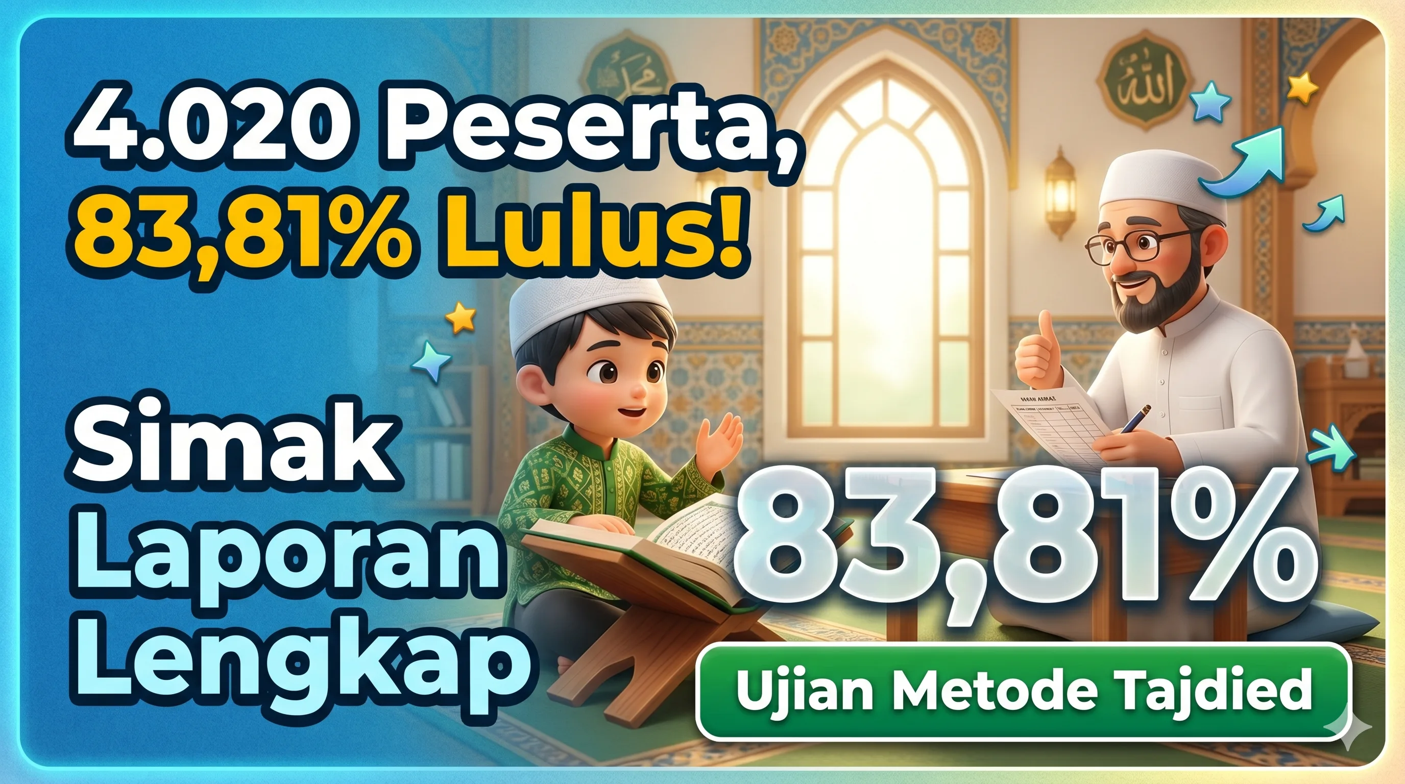 Lulusan Melonjak 201,88%, Tajdied Center Targetkan 100% Siswa Kelas Akhir Bersyahadah