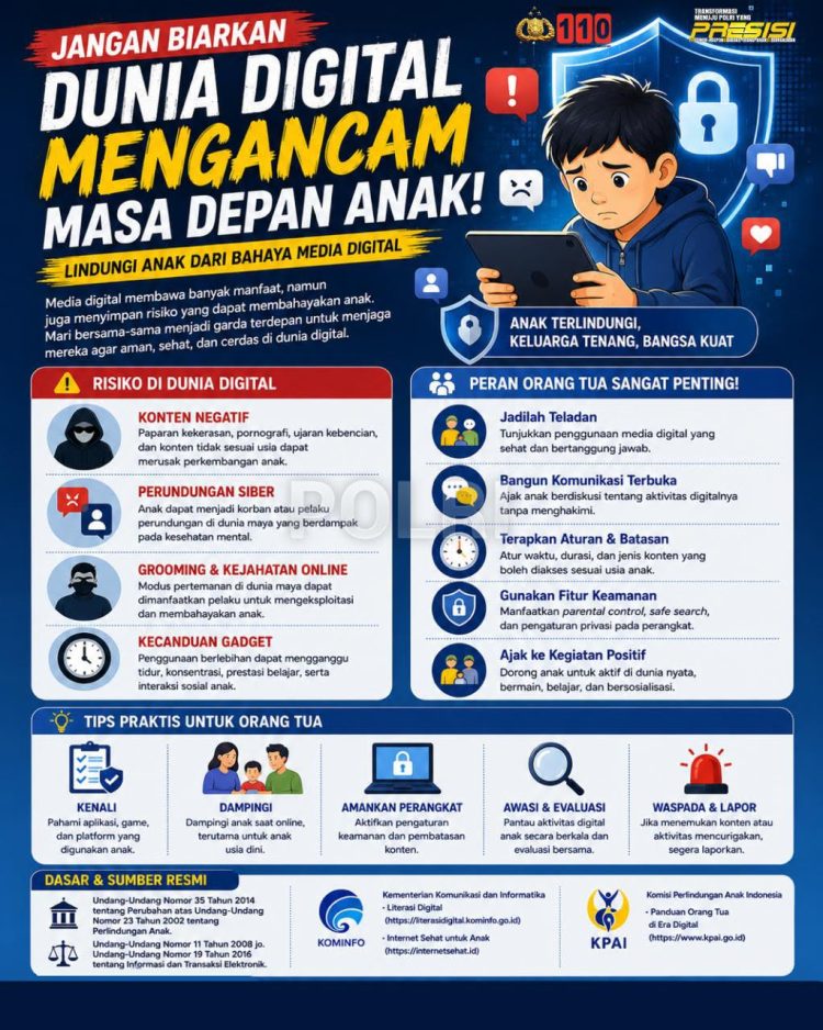 Anak Terancam Cyberbullying hingga Kecanduan Gadget, Polres Simalungun Serukan Orang Tua Lebih Waspada