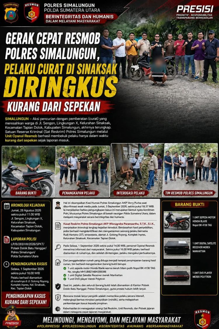 Gerak Cepat Resmob Polres Simalungun, Kasus Curat di Sinaksak Berujung Penangkapan