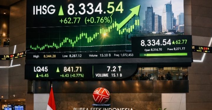 Investor Ritel Membanjir, IHSG Diproyeksi Bangkit dari Tekanan Pasar