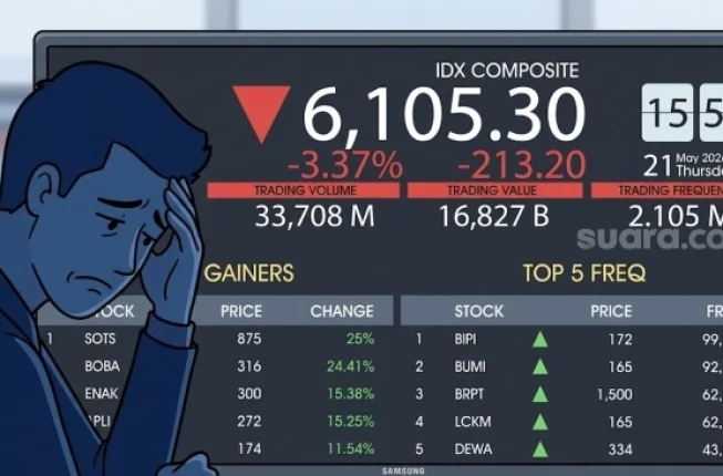 Ilustrasi IHSG