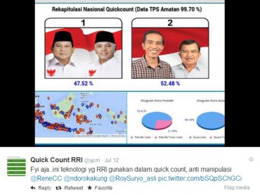 Inilah Hasil Lengkap Quick Count RRI Berdasarkan Provinsi