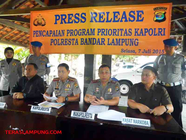 Polresta Bandarlampung Klaim Jumlah Kejahatan Menurun