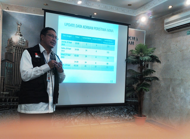 Ini Penjelasan Menteri Agama soal Penanganan Korban Musibah Mina