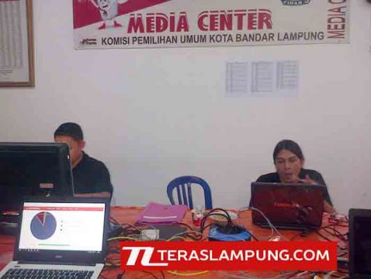 Penghitungan Suara Media Center KPU Bandarlampung, Herman HN-Yusuf Kohar Unggul 86,61 Persen