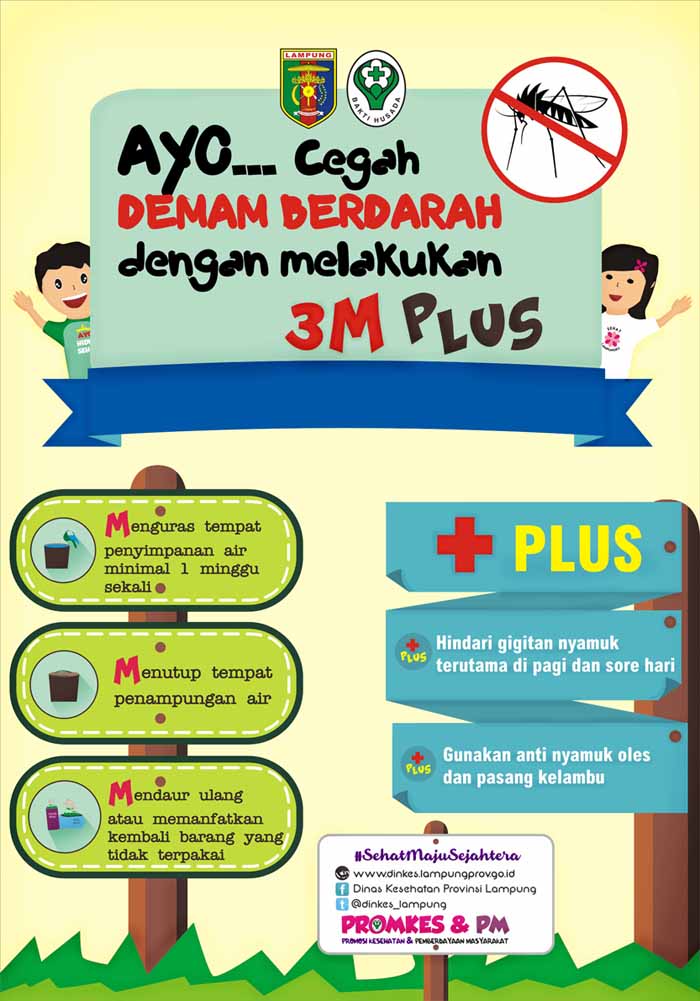 Pancaroba, Dinkes Lampura Imbau Masyarakat Perhatikan Kebersihan Lingkungan