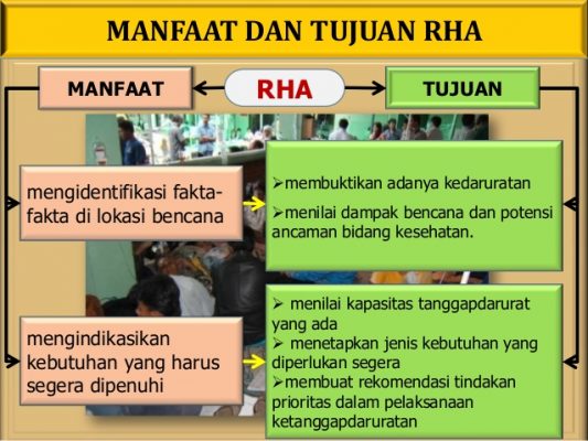 Pascabanjir, Dinkes Lampung Turunkan Tim RHA ke Pesawaran