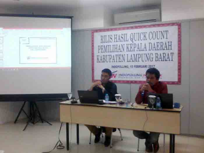 Hasil Hitung Cepat Indopolling Network, Parosil Mabsus – Mad Hasnurin Unggul dalam Pilkada Lambar
