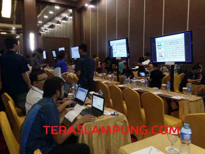 Ini Hasil Hitung Cepat Pilkada di Lampung Versi Rakata Institute