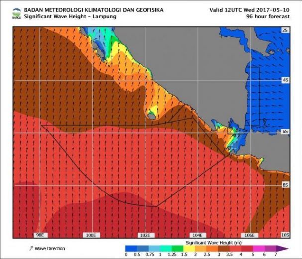 Gelombang Tinggi di Perairan Barat Lampung, Masyarakat Diimbau Waspada