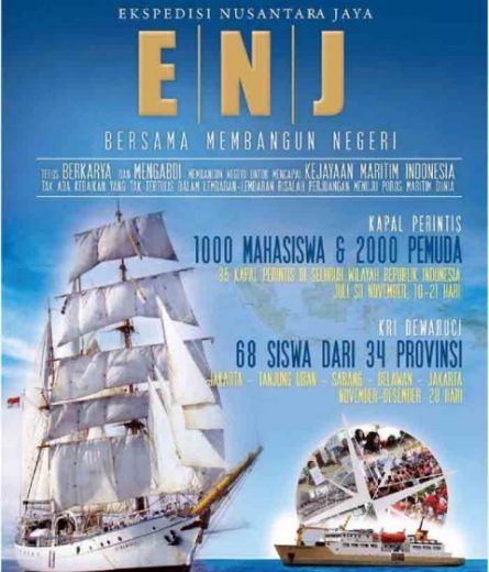 Lowongan bagi Pemuda, Mahasiswa, dan Pelajar untuk Ikut Program Ekspedisi Nusantara Jaya 2017