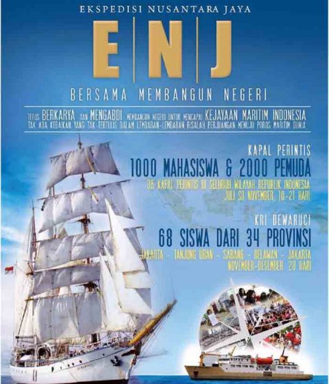 Lowongan bagi Pemuda, Mahasiswa, dan Pelajar untuk Ikut Program Ekspedisi Nusantara Jaya 2017