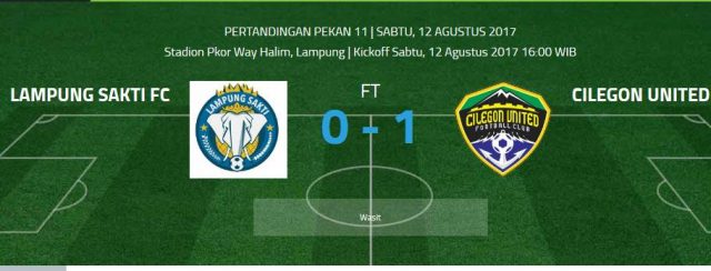 Kalah Lawan Cilegon United, Lampung Sakti Rawan Degradasi