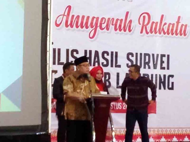 Survei Rakata: Arinal Tokoh Lampung Paling Peduli dan Merakyat