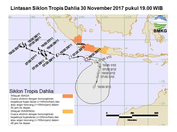 Mengenal Lebih Dekat Badai Tropis di Indonesia