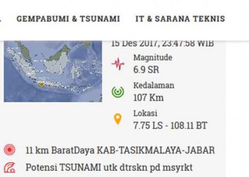 Gempa 6,9 SR Berpotensi Tsunami Guncang Sebagian Besar Pulau Jawa