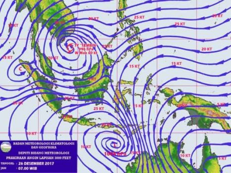‘Monsoon Break’ di Lampung, Intensitas Hujan Berkurang