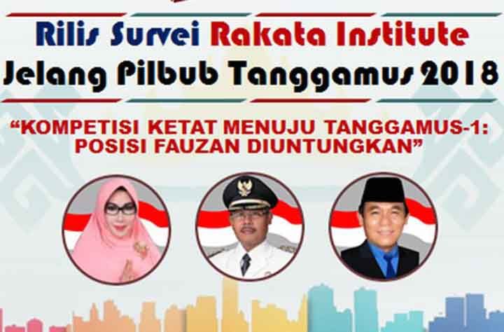Survei Rakata: Warga Tanggamus Inginkan Bupati Baru