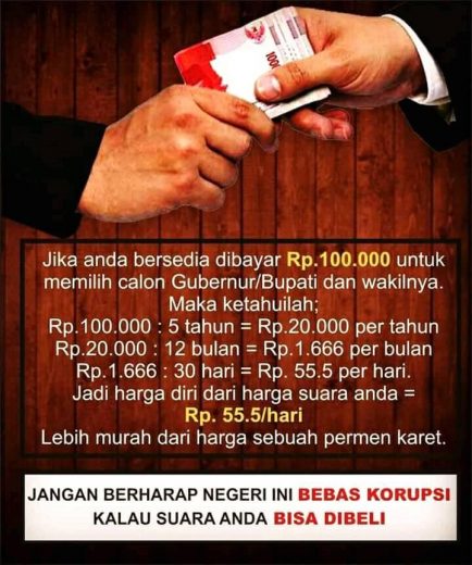 Suara Warga Lampung Harganya Cuma 55 Perak Lebih Sedikit