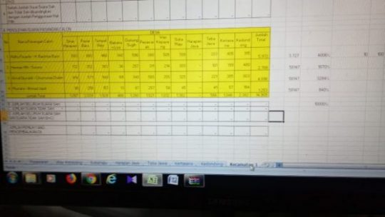 Pilgub Lampung, Ridho Ficardo – Bachtiar Basri Unggul di Kedondong