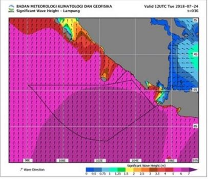 Tinggi Gelombang di Perairan Lampung 4 Meter, Selat Sunda Aman
