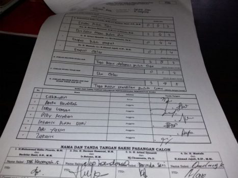 Menang Pilgub Versi Quick Count, Realnya Arinal Keok di Kampungnya Sendiri