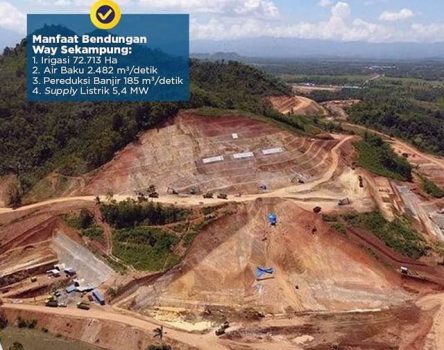 Bendungan Way Sekampung Dukung Lampung Jadi Lumbung Pangan Nasional