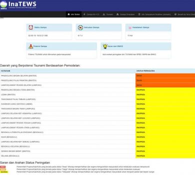 Gempa 7,4 SR di Banten – Lampung, Ini Wilayah Berpotensi Tsunami