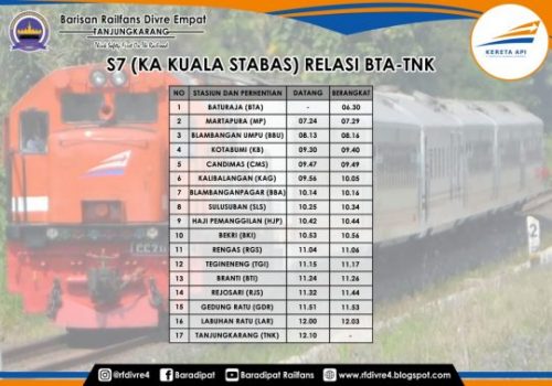 Grafik Perjalanan Kereta Api Berubah Mulai 1 Desember 2019