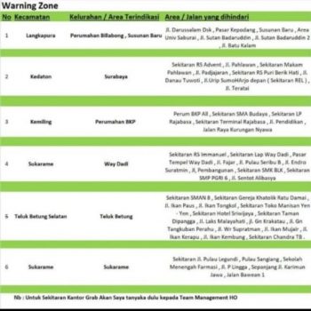 Grab Lampung Pastikan Warning Zone Terkait Virus Corona Hoaks