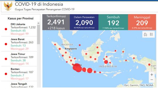 Tanggulangi Virus Corona, DKI Jakarta akan Terapkan PSBB