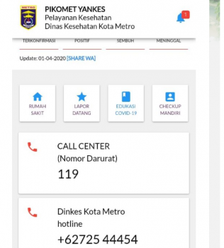Dinas Kesehatan Metro Buka Layanan “Public Safety Center”
