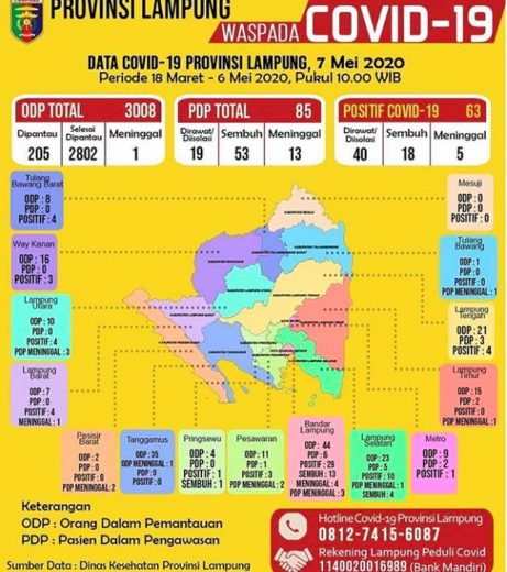 Peta sebaran kasus corona di Lampung pada 7 Mei 2020. Sumber: Dinas Kesehatan Lampung