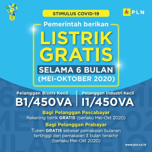 PLN Siapkan Mekanisme 6 Bulan Listrik Gratis bagi Pelanggan Bisnis Kecil dan Industri Kecil