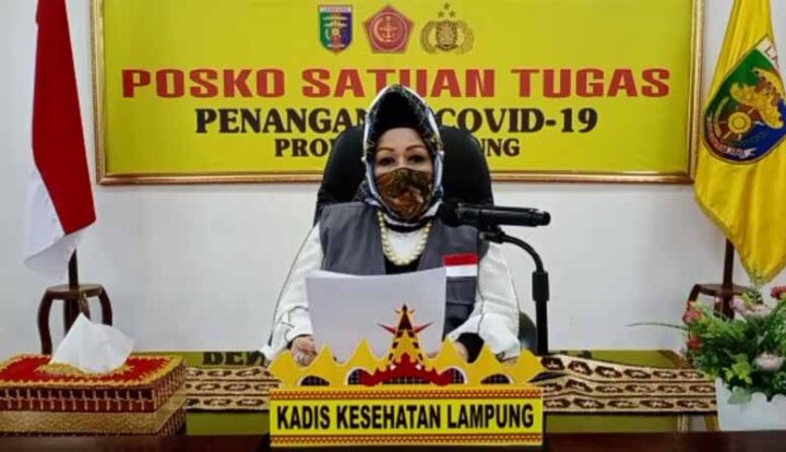 Pasien Covid-19 di Lampung Tambah 22 Orang, Satu Meninggal