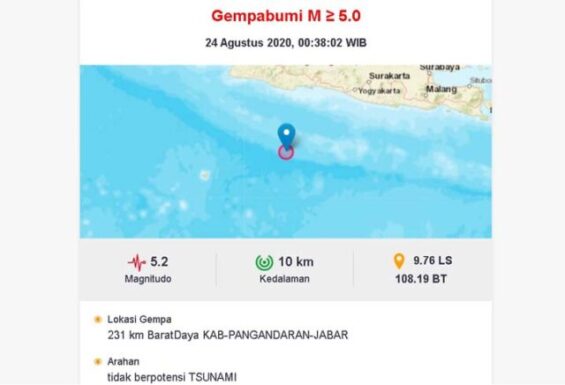 Gempa Bermagnitudo 5,2 Guncang Pangandaran