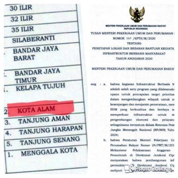 Ini Alasan Kelurahan Kotaalam Lampura tak Masuk Daftar Penerima Program Kotaku