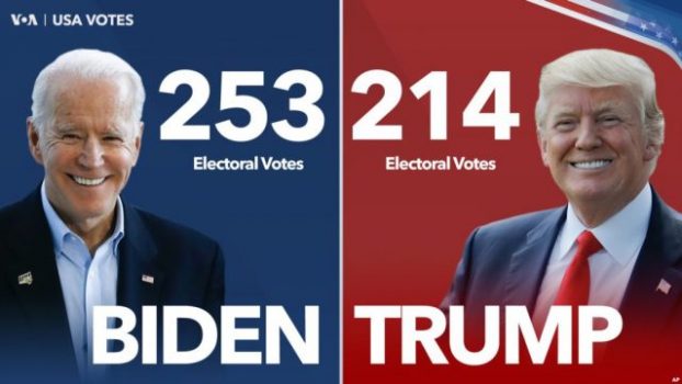 Pilpres AS: Biden Unggul, Suara Masih Dihitung