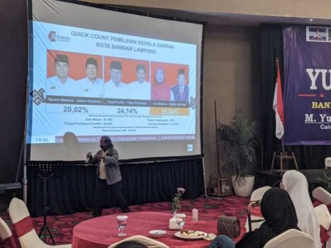 Pilkada Bandarlampung, Yusuf Kohar-Tulus Purnomo Ajak Para Relawan Nobar Hitung Cepat