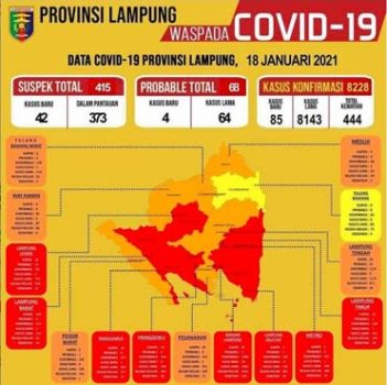 Lampura Zona Merah Covid-19, Satgas akan Bubarkan Keramaian