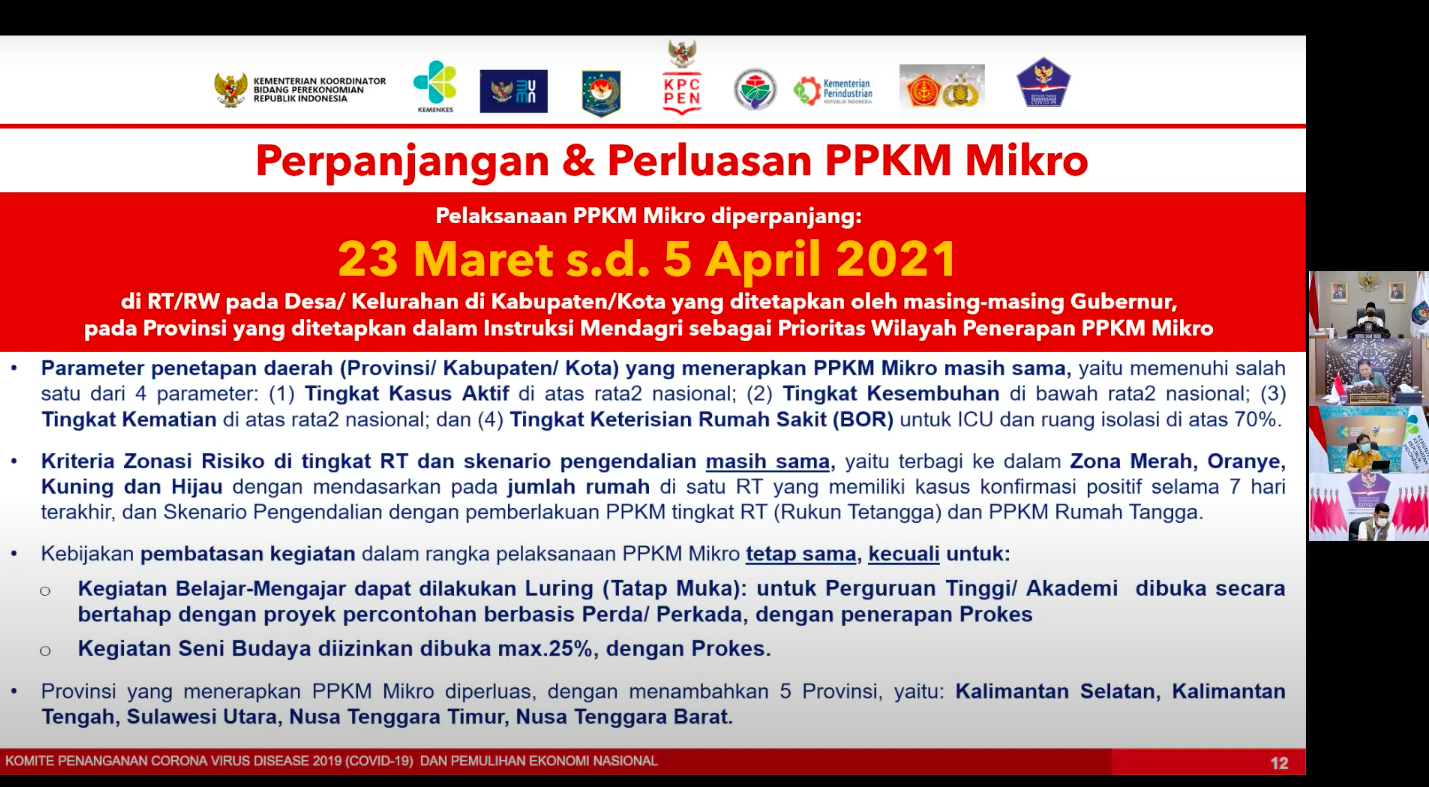 Covid-19, Ini Alasan PPKM Mikro Diperpanjang Hingga 5 April 2021