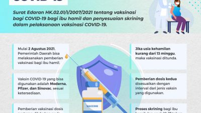 Ibu Hamil Kini Sudah Bisa Vaksinasi Covid-19